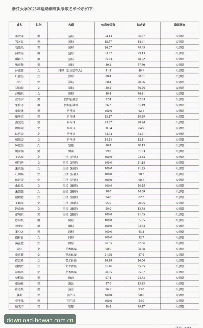 博万体育官方下载地址必备 博万体育官方下载地址必备:2025年最新实用技巧与安装指南